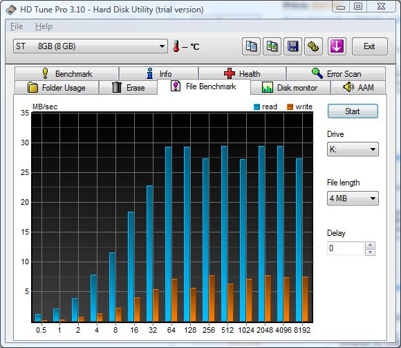graph image of 4mb hard drive tuning results