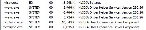 Task Manager's nVidia tasks with default install