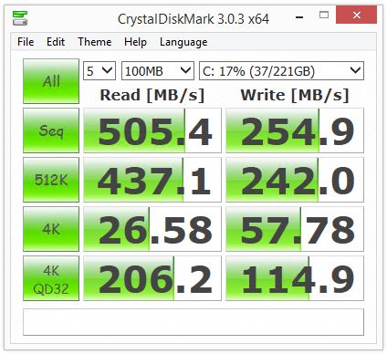 Tale of Tablet Storage: USB micro-SDXC - Ed Tittel