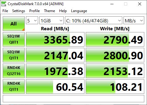 Dell 7080 Micro CrystalDiskMark results