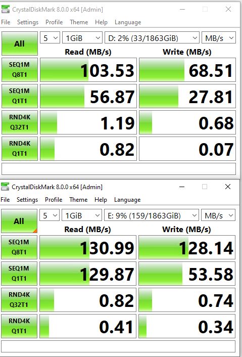Practice Shows Little Speed Difference USB 3.0 versus USB-C.3top-Cbottom