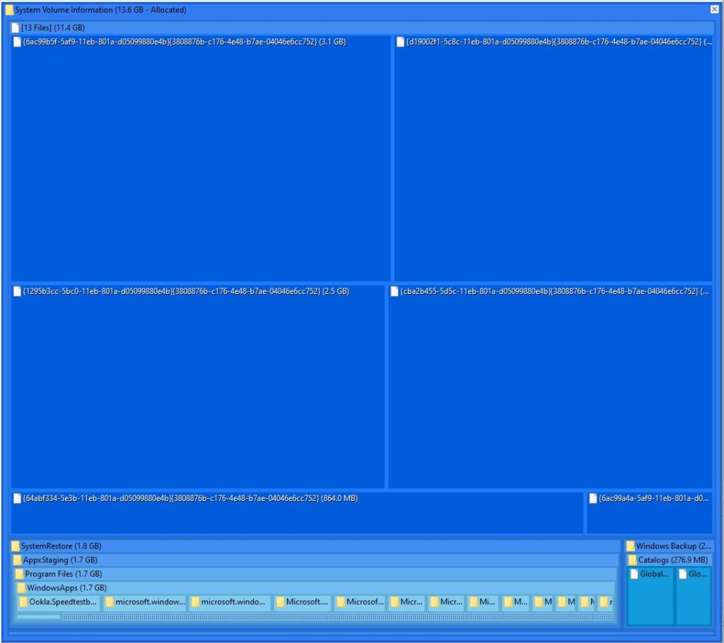 TreeSize Offers Valuable System Volume Information Insight.before-restore-point-delete