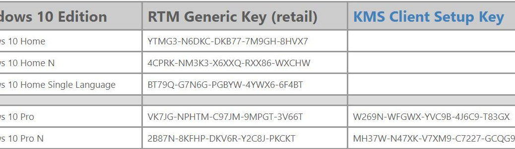 Using Windows 10 Generic Keys is easy, if you know where to find them.