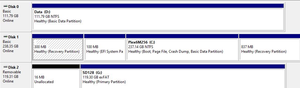 Relearning X220 Tablet Macrium Restore Takes Time.disk layout