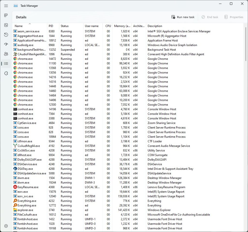 Build 22610 Brings Explorer TaskMgr Changes.taskmgr