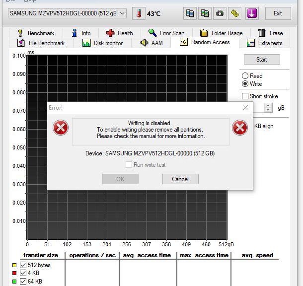 Samsung NVMe Drive Failing