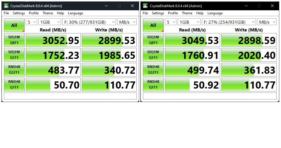 USB4 Delivers Consistent NVMe Performance