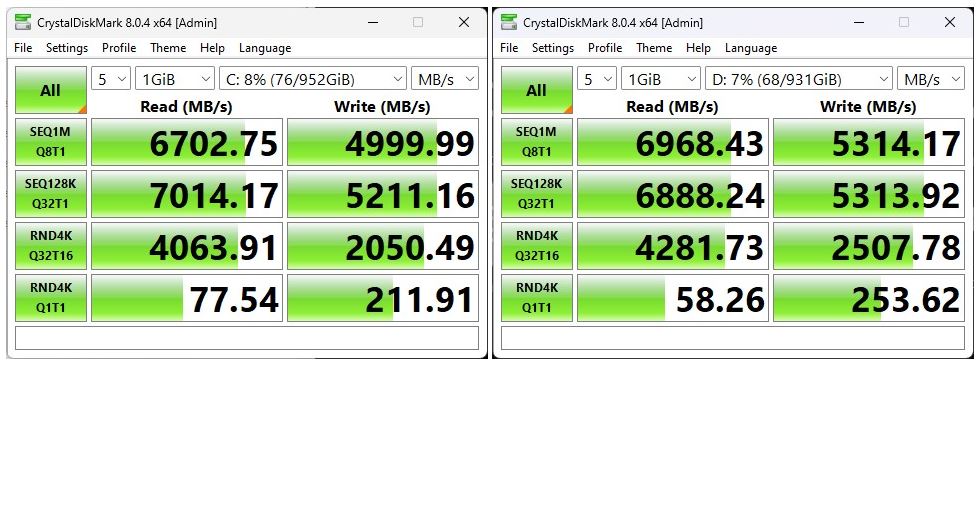 P360 Ultra Gets Second NVMe