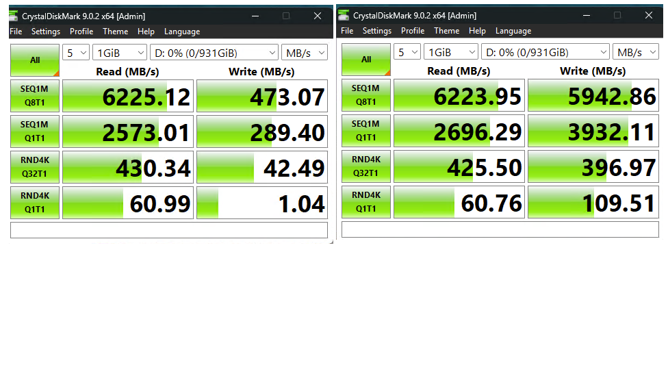 Two Checkboxes Means 12X Faster