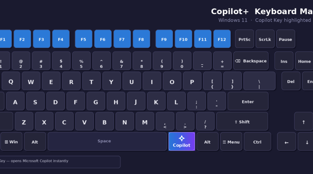 MS Readies Copilot Key Remap