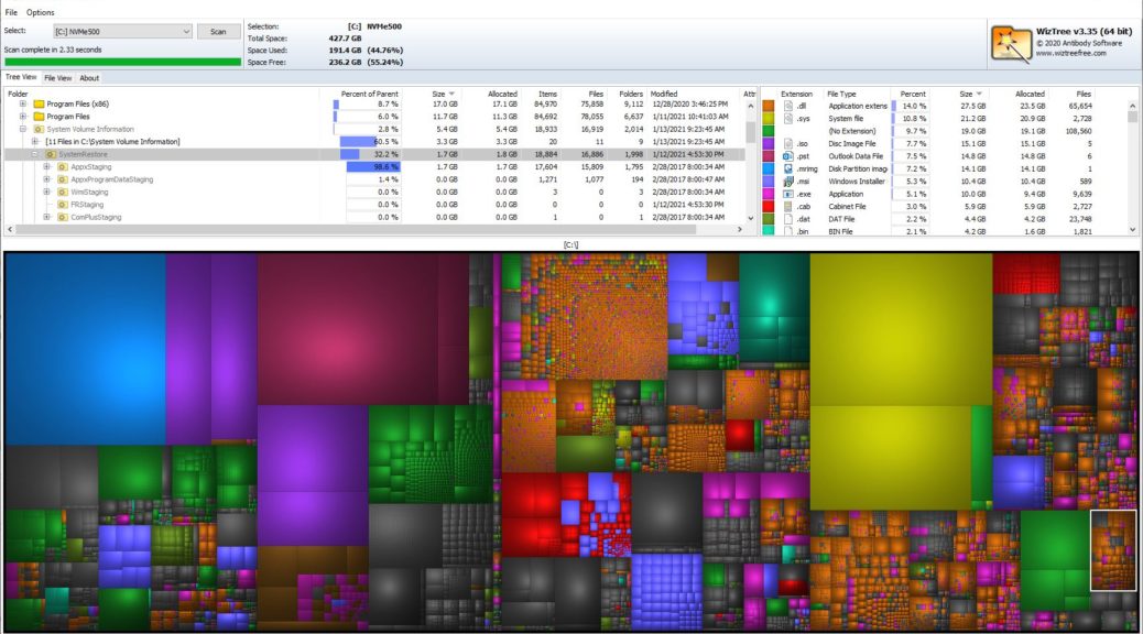 WizTree shows storage for restore points after Restore Point Failure Forces Strategy Change