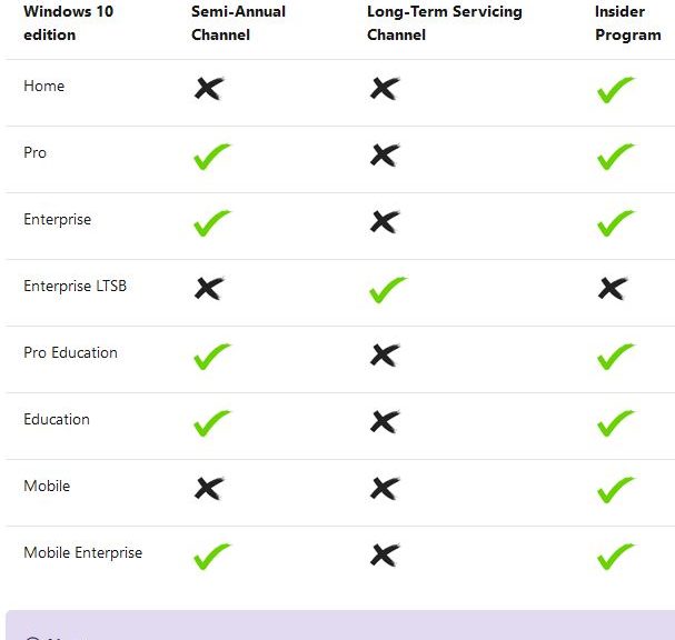 Understanding What 2004 Broad Deployment Means ms docs table