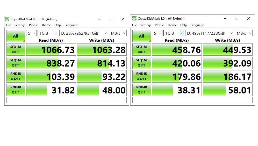 A tale of two USB ports: left beats right by a noticeable margin.