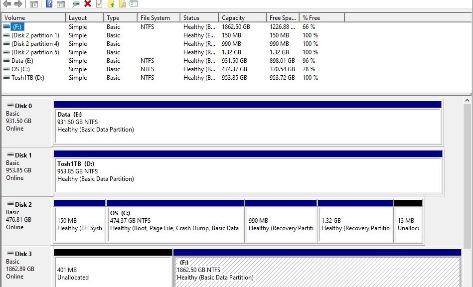 New Device May Require Second Reboot to be recognized, and made available to windows.