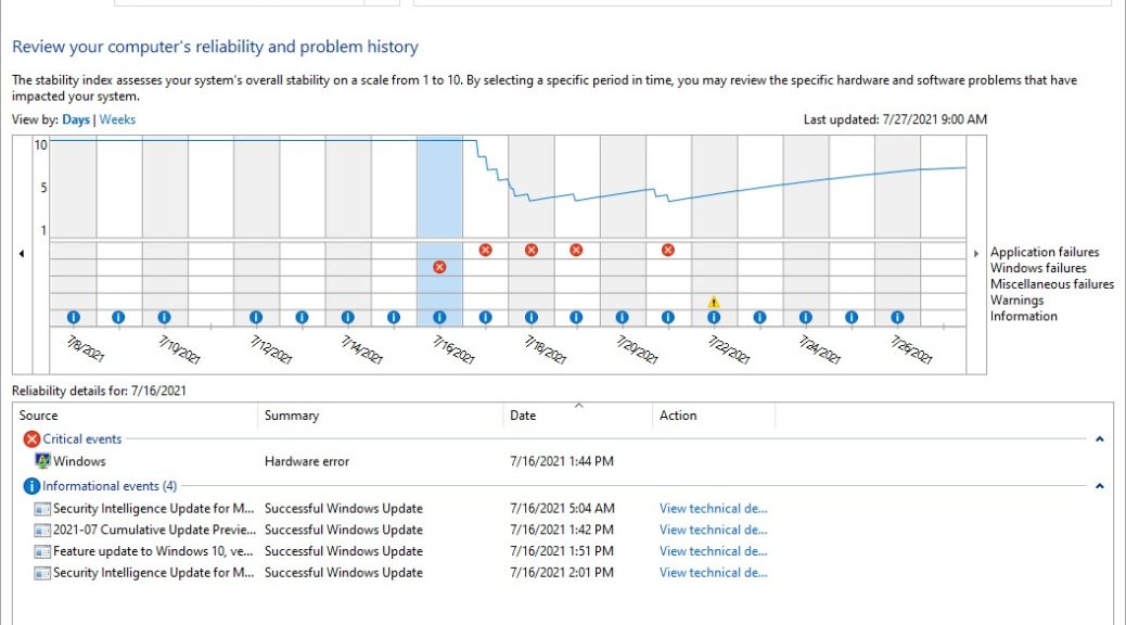 21H2 Preview Experiences After Two Weeks