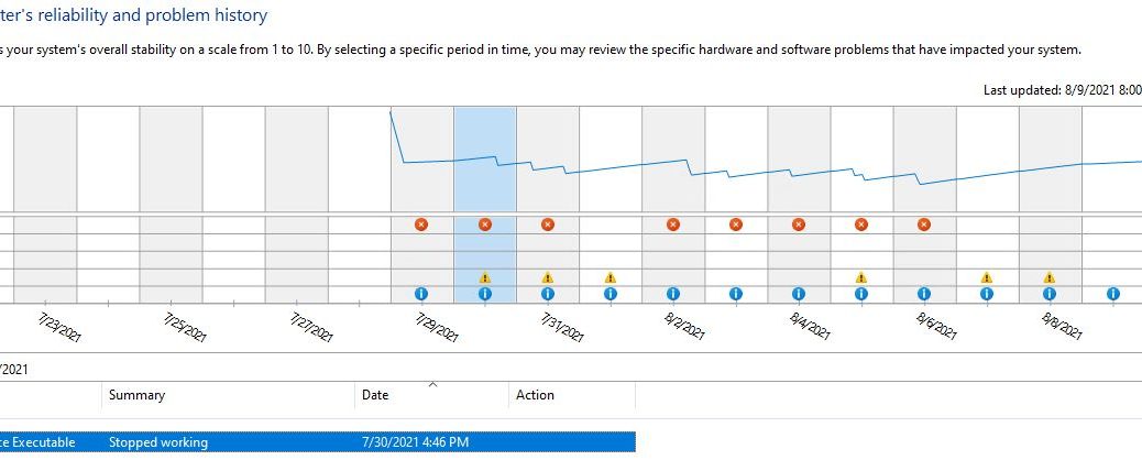 New Antimalware Exe Causes Regular Win11 APPCRASH