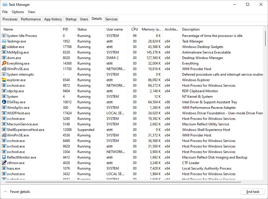 Chrome Software Reporter Tool Monopolizes CPU Ed Tittel