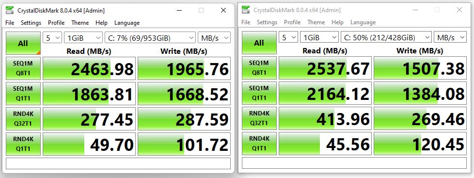 Windows 11 Sports Slow NVMe Driver