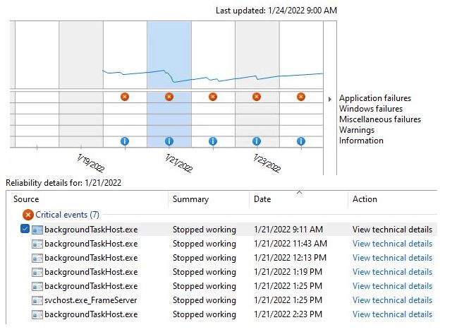 Build 22535 Throws Regular backgroundTaskHost.exe Failures