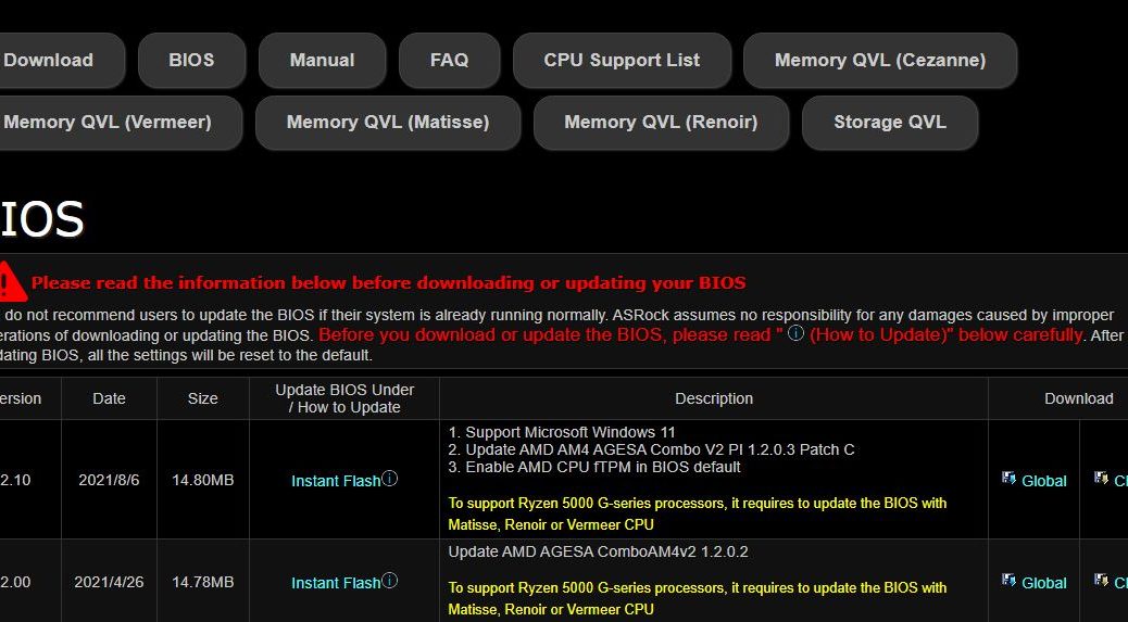 Overcoming Obsolete AMD UEFI Limitations