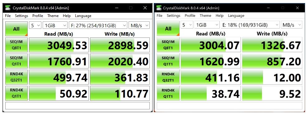 USB NVMe HW Tweak Delivers Big