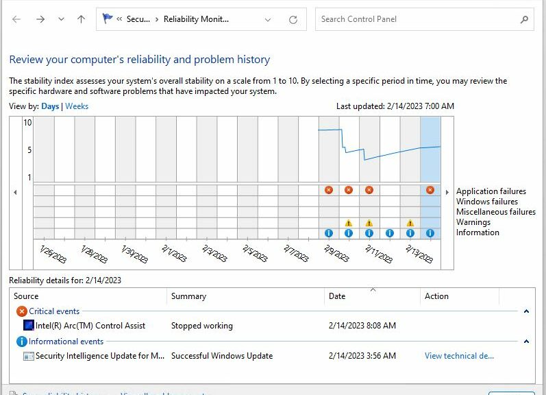 Figuring Out Intel Arc Iris Xe Drivers