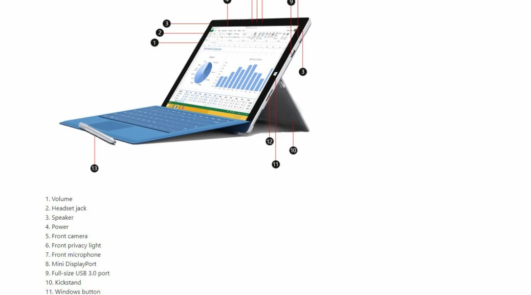 So Long Surface Pro 3 (image credit: MS)