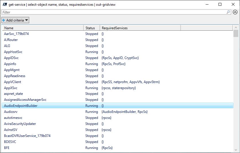 PowerShell Out-Gridview grants output insights