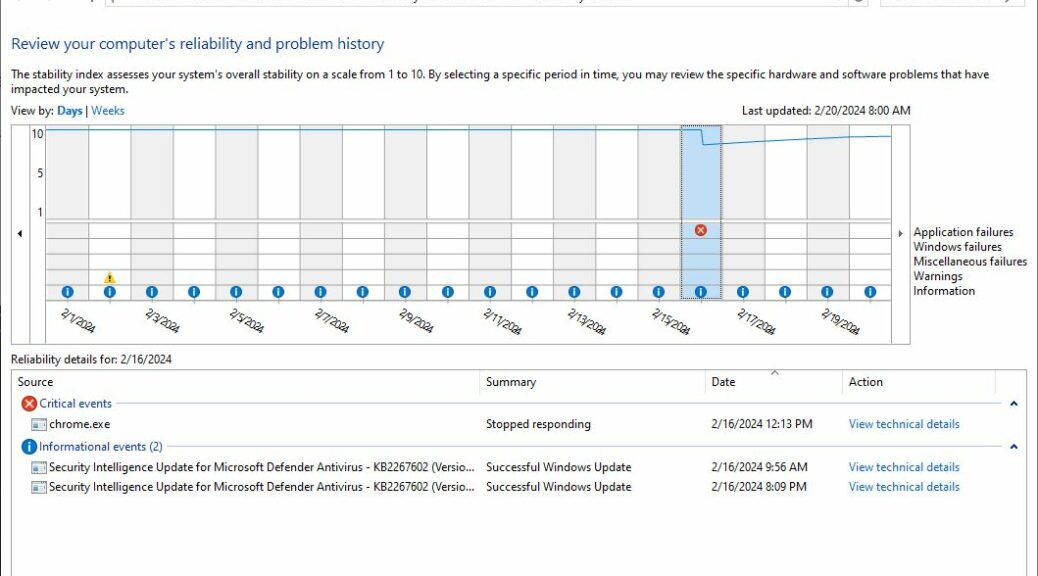 Repair Install Fixes Instability