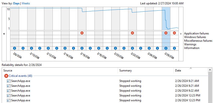 SearchApp.Exe Sets Windows 10 Crash Record