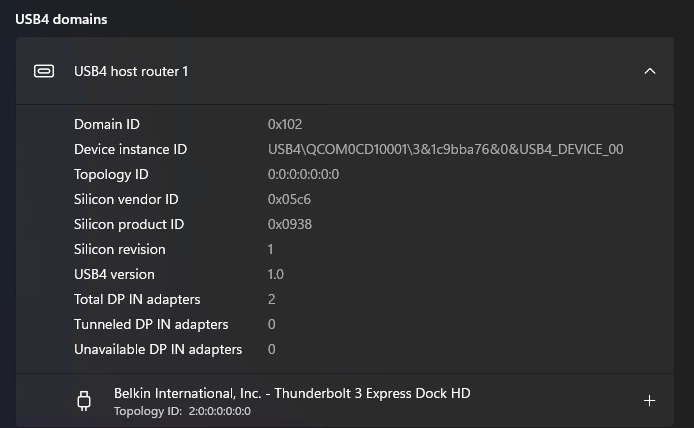 Copilot+ PCs Bring Better USB4 Support