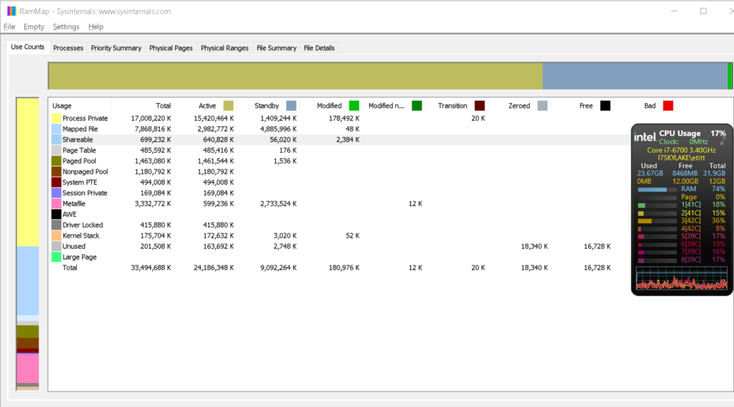 Mapping Windows Memory Usage