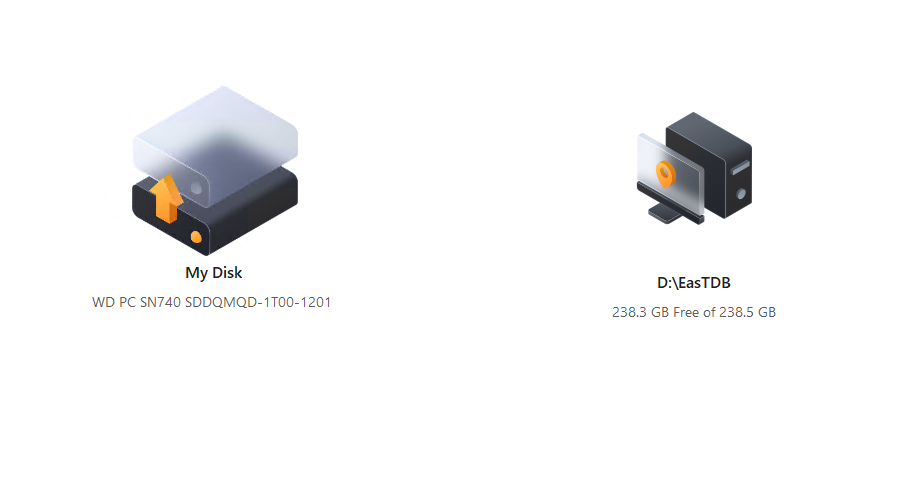 Learning New Backup Post-Blowup