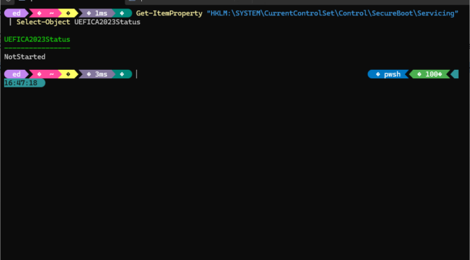 Understanding UEFICA2023Status=NotStarted