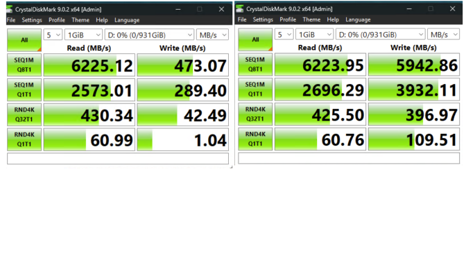 Two Checkboxes Means 12X Faster