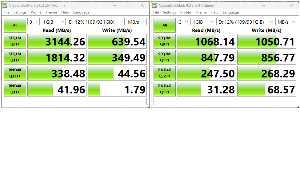 Testing Catches Copilot Errors