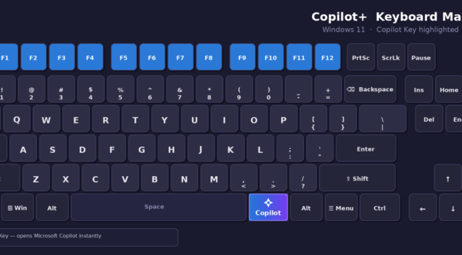 MS Readies Copilot Key Remap